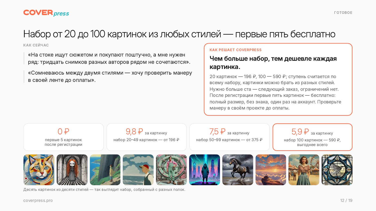 Презентация COVERPRESS, страница 12: Набор от 20 до 100 картинок из любых стилей — первые пять бесплатно