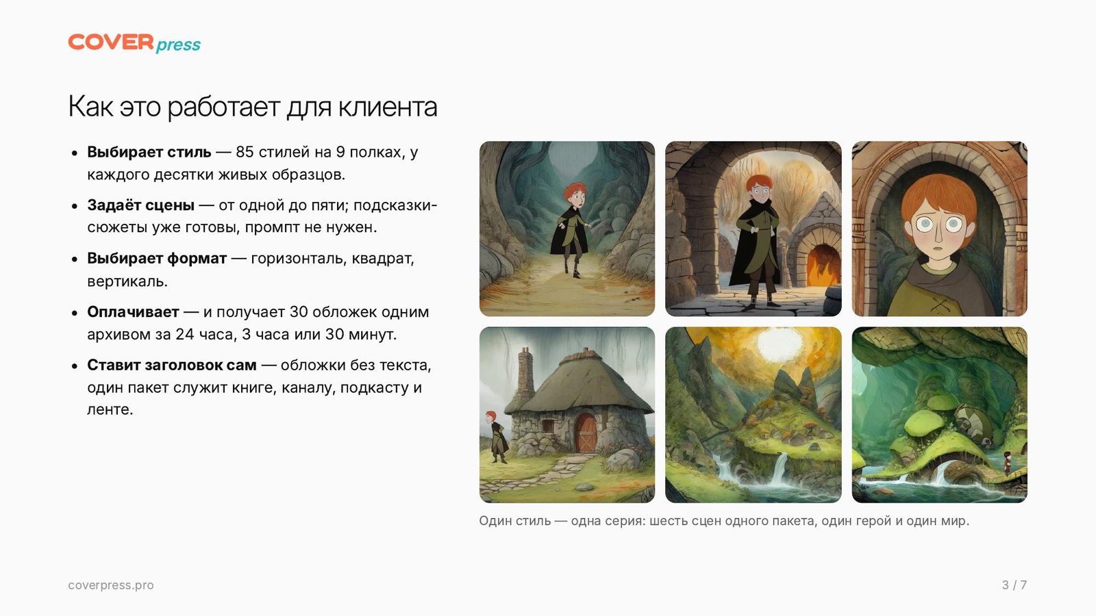 Презентация COVERPRESS, страница 3: Как это работает для клиента
